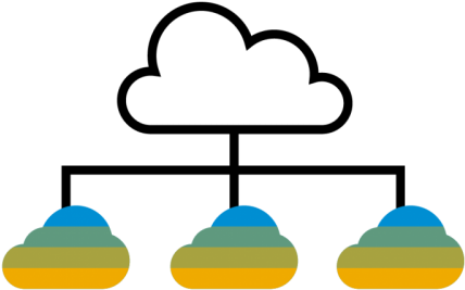Sap Multi Cloud (500x500)