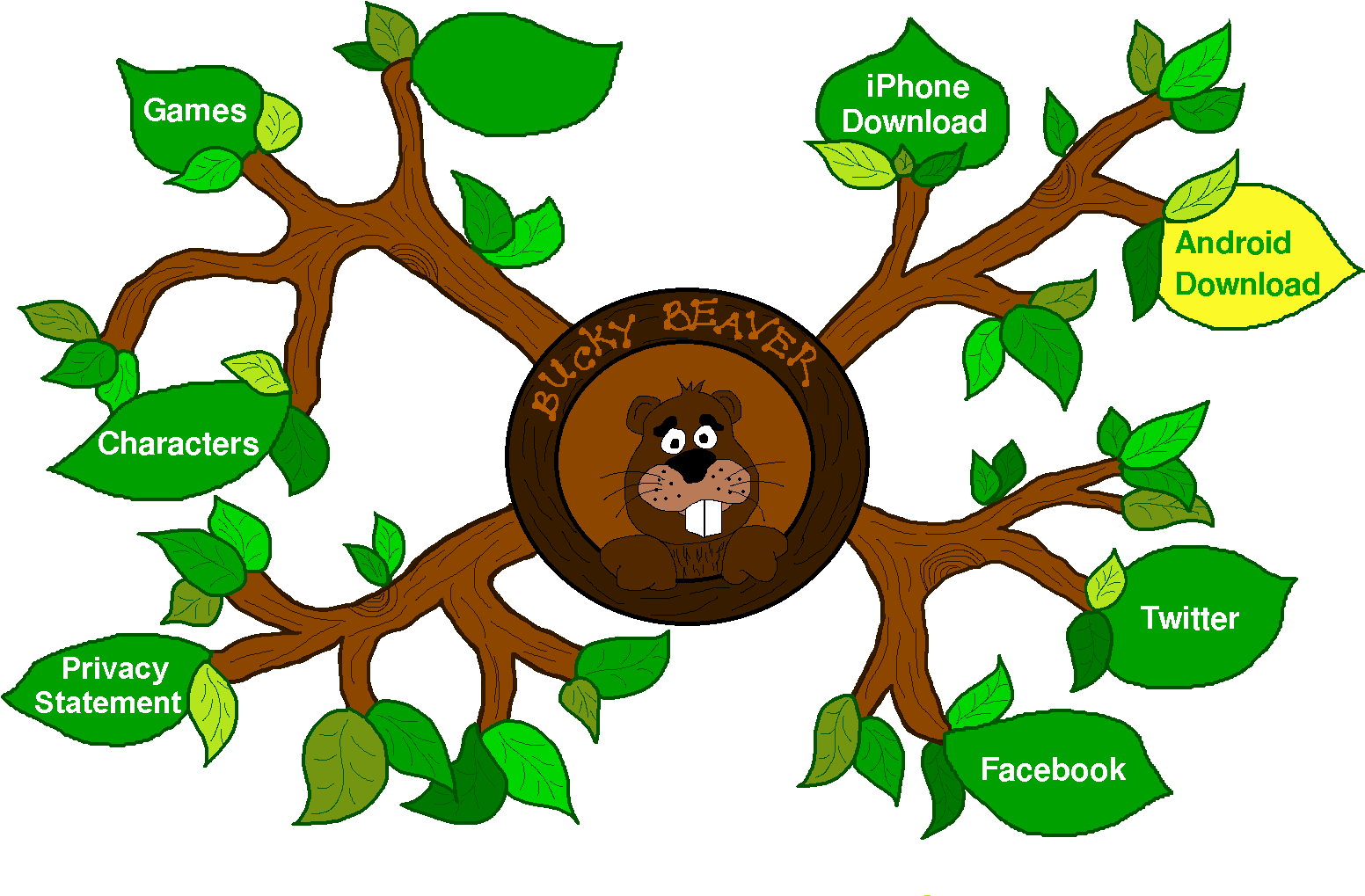 Bucky Beaver Game Website - Cartoon (2048x1024)