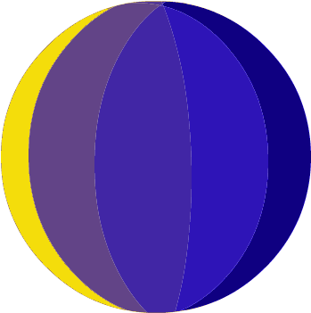 Phase Designs 2019 Nye Pack - Circle (370x373)