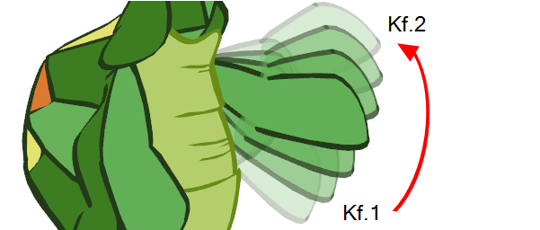 Non-constant Segment - Cartoon (612x255)