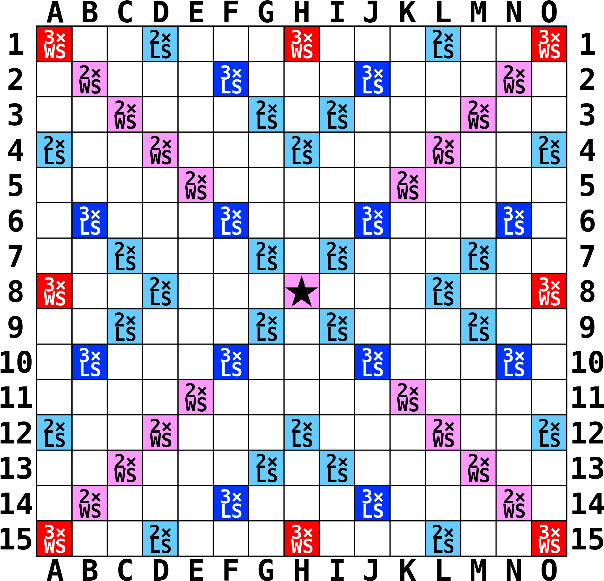 Scrabble Board (2000x1923)