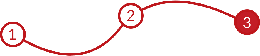 Step 3 - Share - Step 3 - Share (886x192)