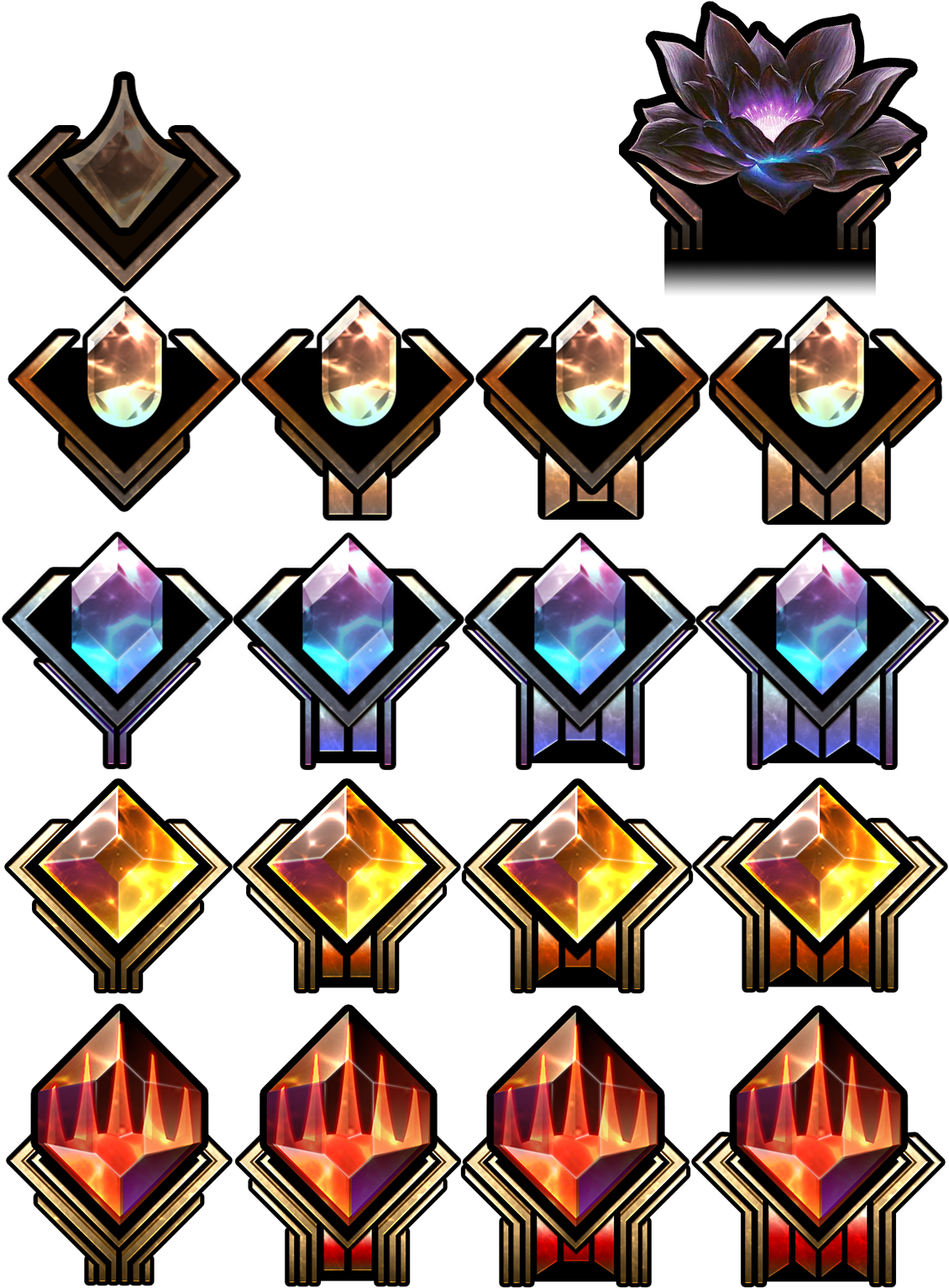 For Reference - Mtg Arena Ranking System (1134x1552)