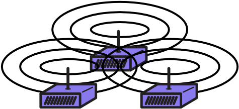 Interference Graphic - Wireless Interference (510x252)