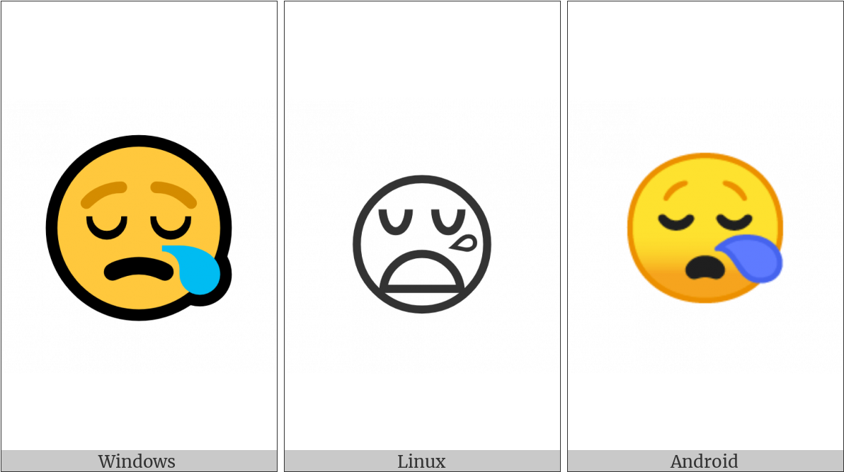 Sleepy Face On Various Operating Systems - Smiley (1200x675)