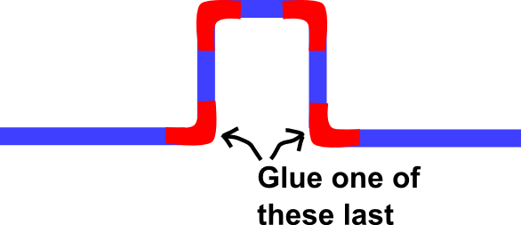 Connecting Inline Two Pipes With A U Connection - Connecting Inline Two Pipes With A U Connection (586x253)