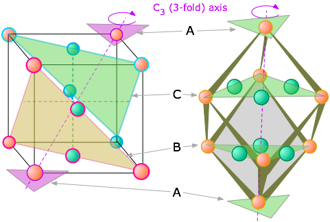 Octahedral Holes In Nacl (481x324)