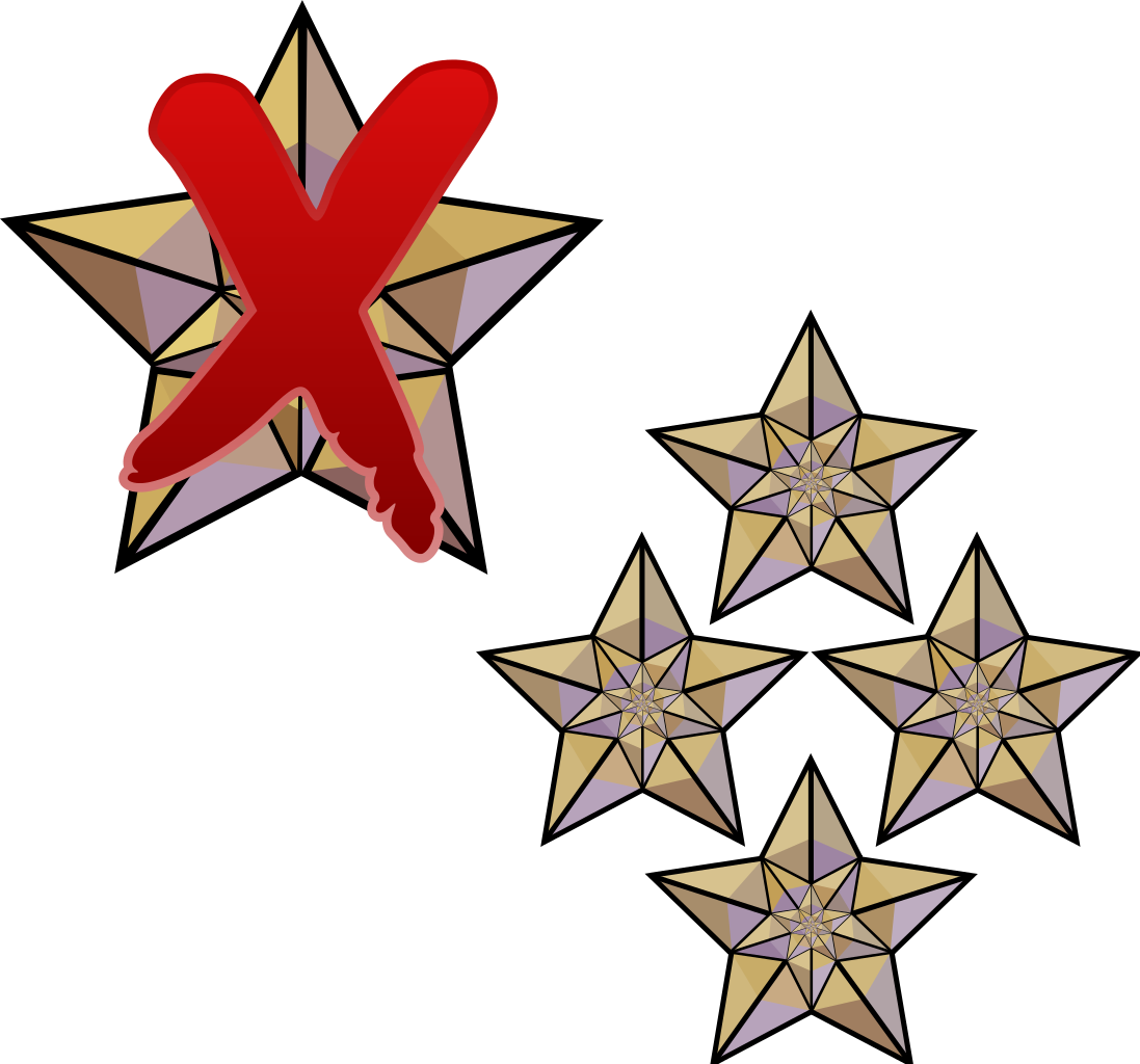 Dft Candidate Cluster - Stars (1097x1024)