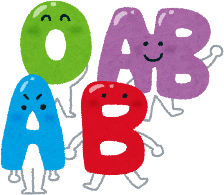 Blood Groups - Cartoon (800x771)