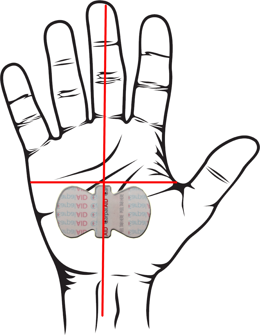 Drawn Hand Gesture Sideways - Hand Stop Sign Drawing (875x1129)