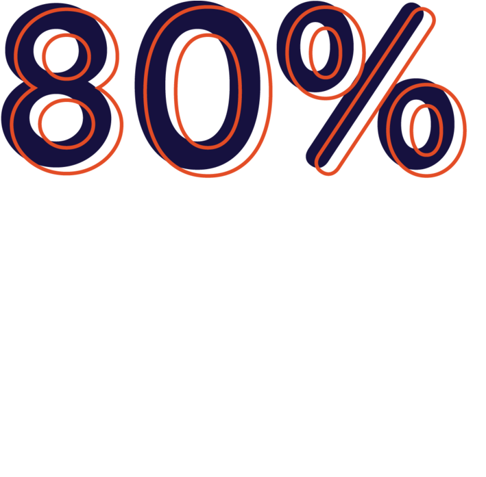 Tragically, The Most Current Research Indicates That - Circle (714x720)