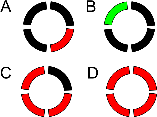 Xbox Ring Display - Circle (661x495)