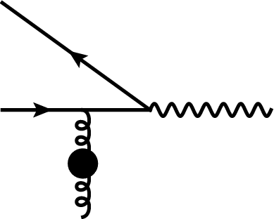 The Collinear Pair Annihilation Process - The Collinear Pair Annihilation Process (389x312)