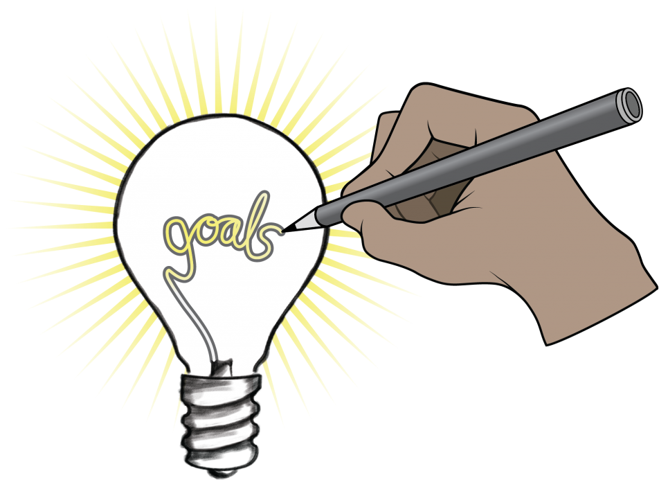 Learner Objectives Clip Art - Illustration (1024x740)
