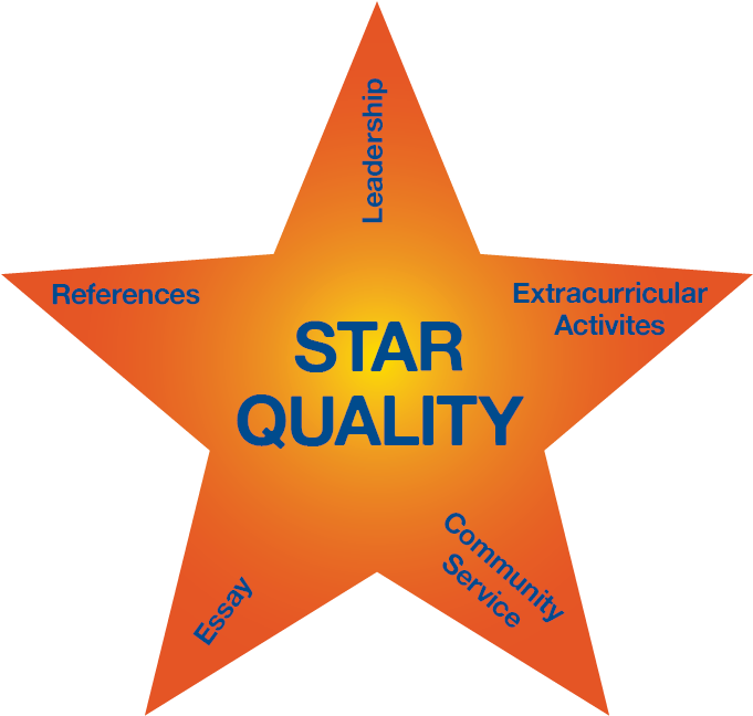 Star Pic - Star (750x750)