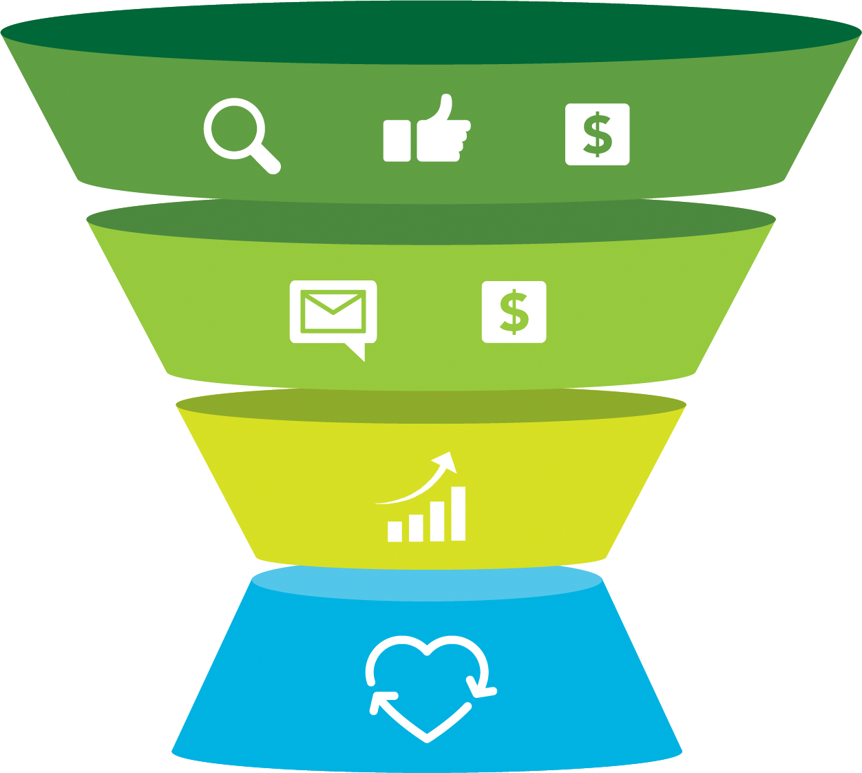 Integrated Digital Marketing - Illustration (1252x1122)