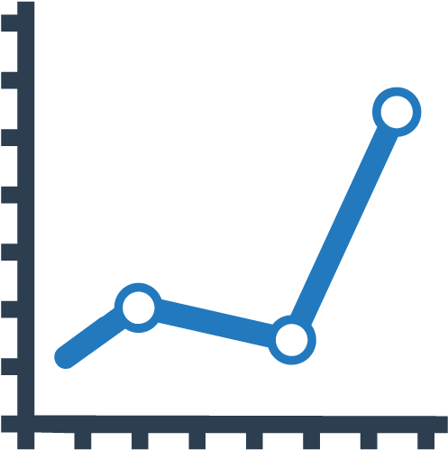 The Most Consistent Chart Pattern For Day Trading - The Most Consistent Chart Pattern For Day Trading (512x512)