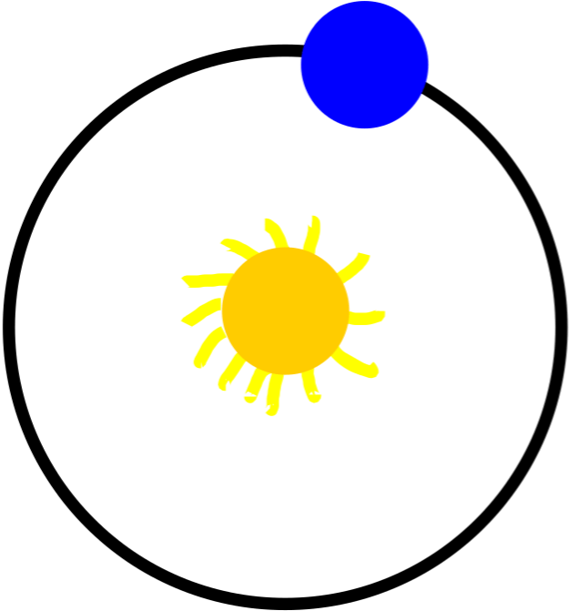 Circle (775x710)