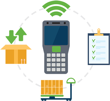 Wms Mobile - Mobile Phone (406x406)