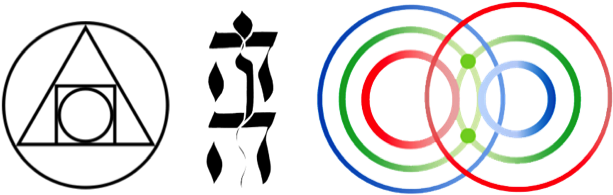 Is Transformed Into Wisdom, Weakness Into Strength, - Circle (632x212)