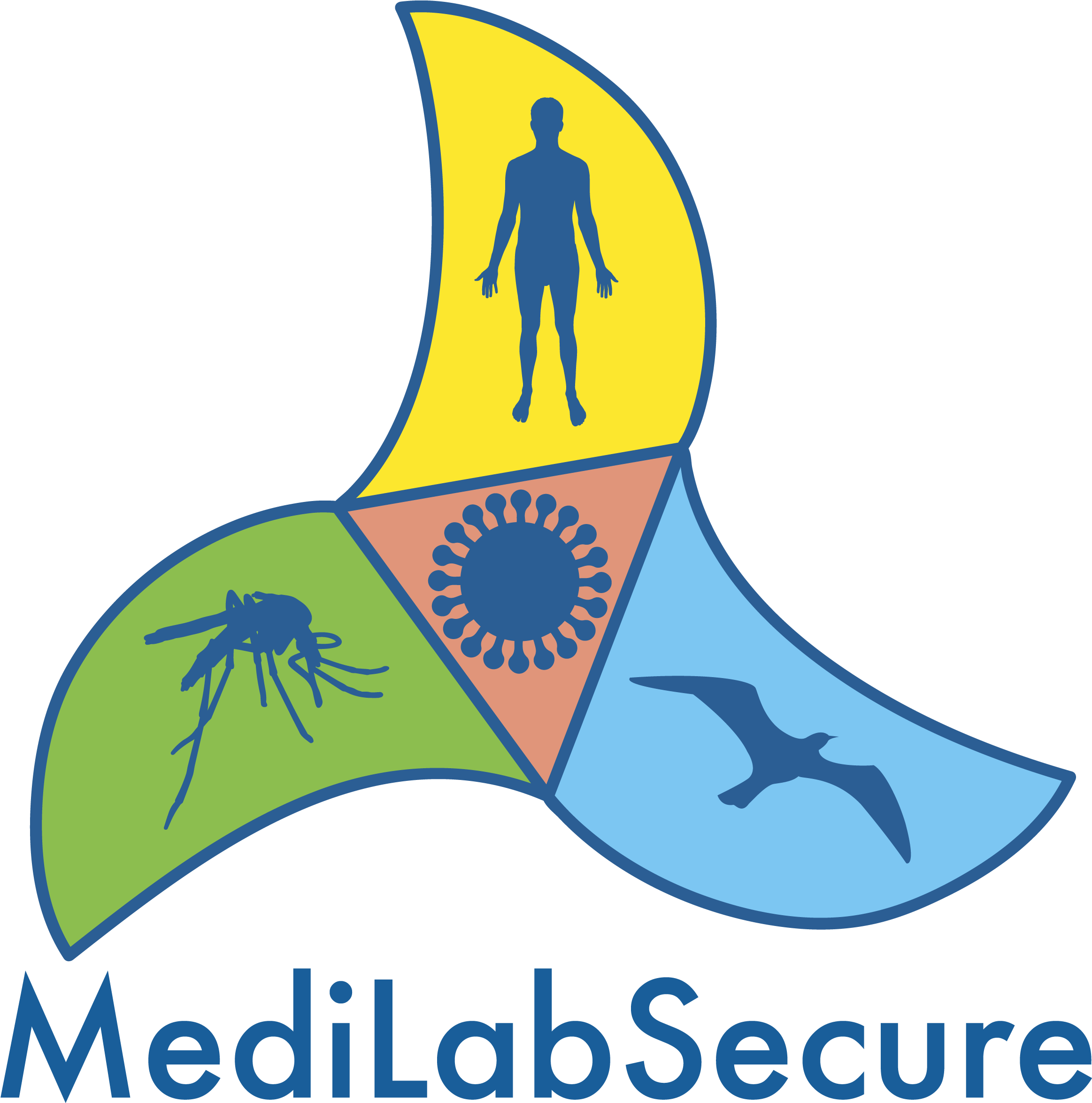 Medilabsecure On Twitter - Medilabsecure Logo (2361x2361)