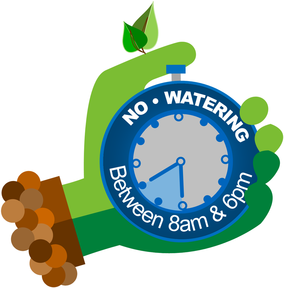 Learn Your Watering Times And Set Your Programs Accordingly - Learn Your Watering Times And Set Your Programs Accordingly (1200x1176)