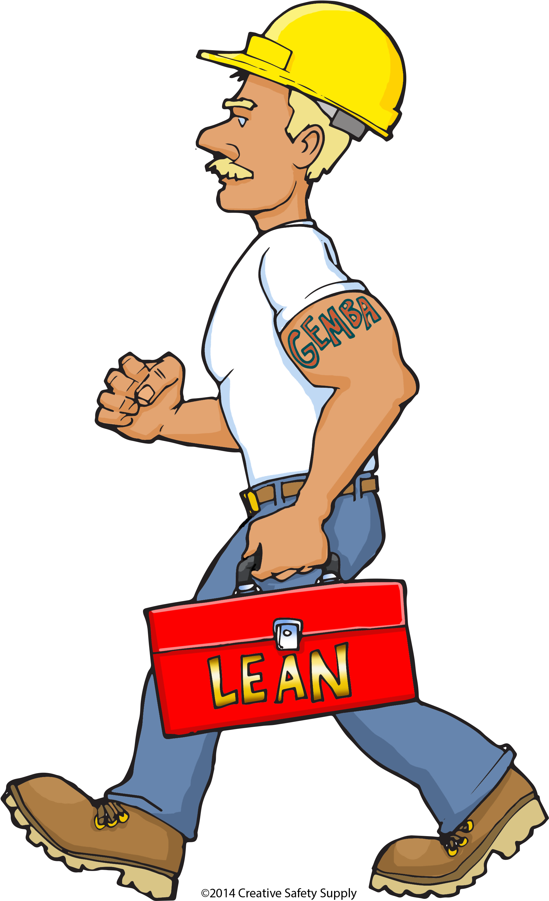 Lean Waste Walk (1793x3000)