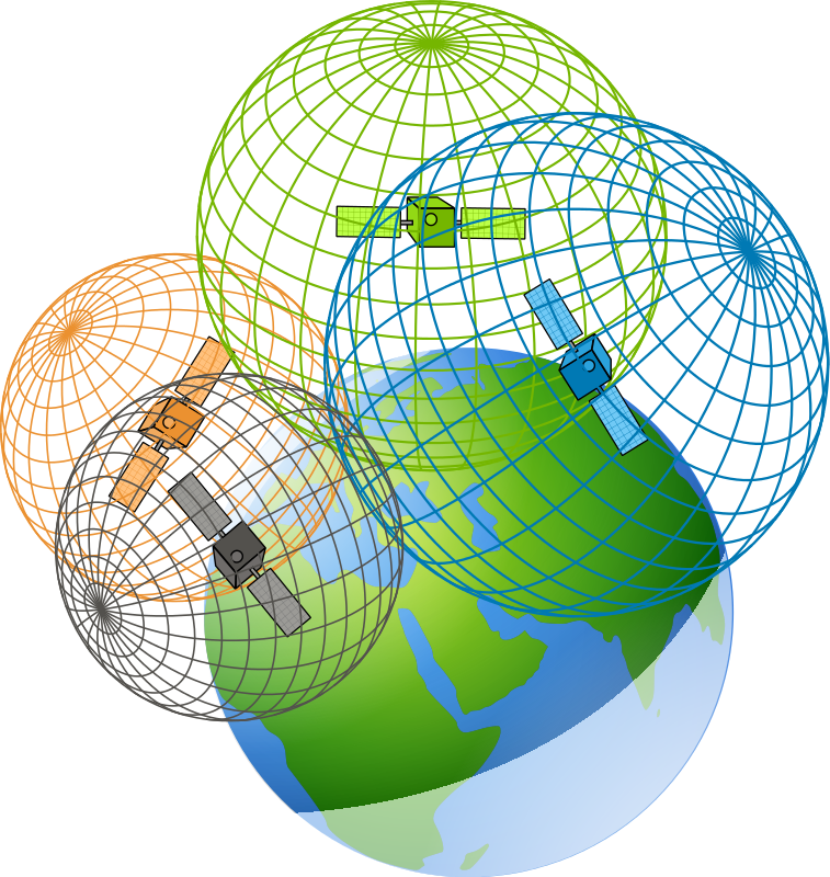 2d Trilateration Gps (757x800)