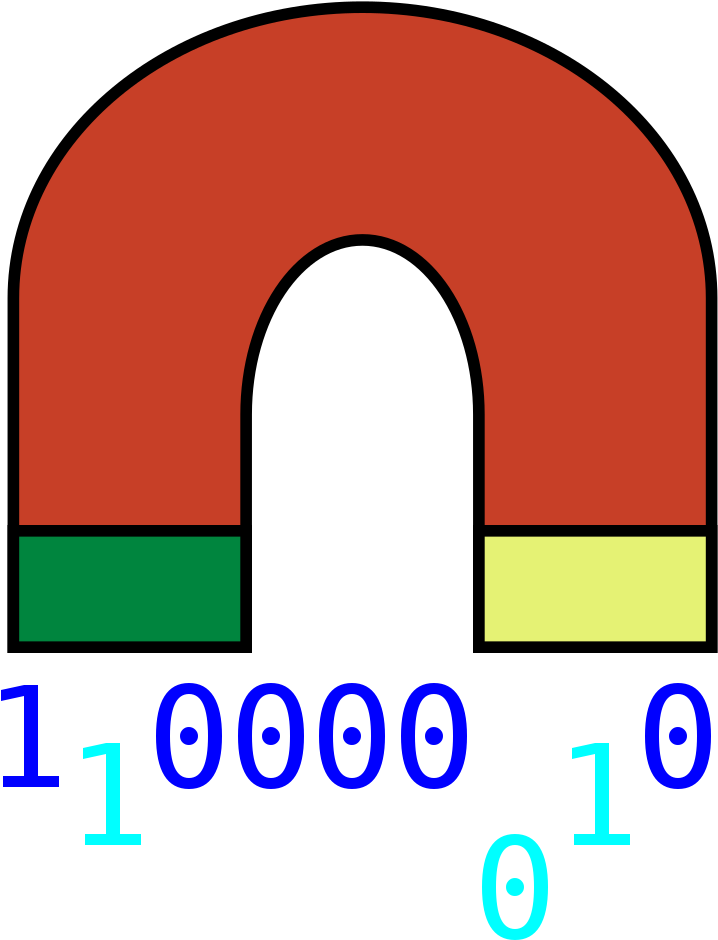Magnet Uri Logo - Control (931x1024)
