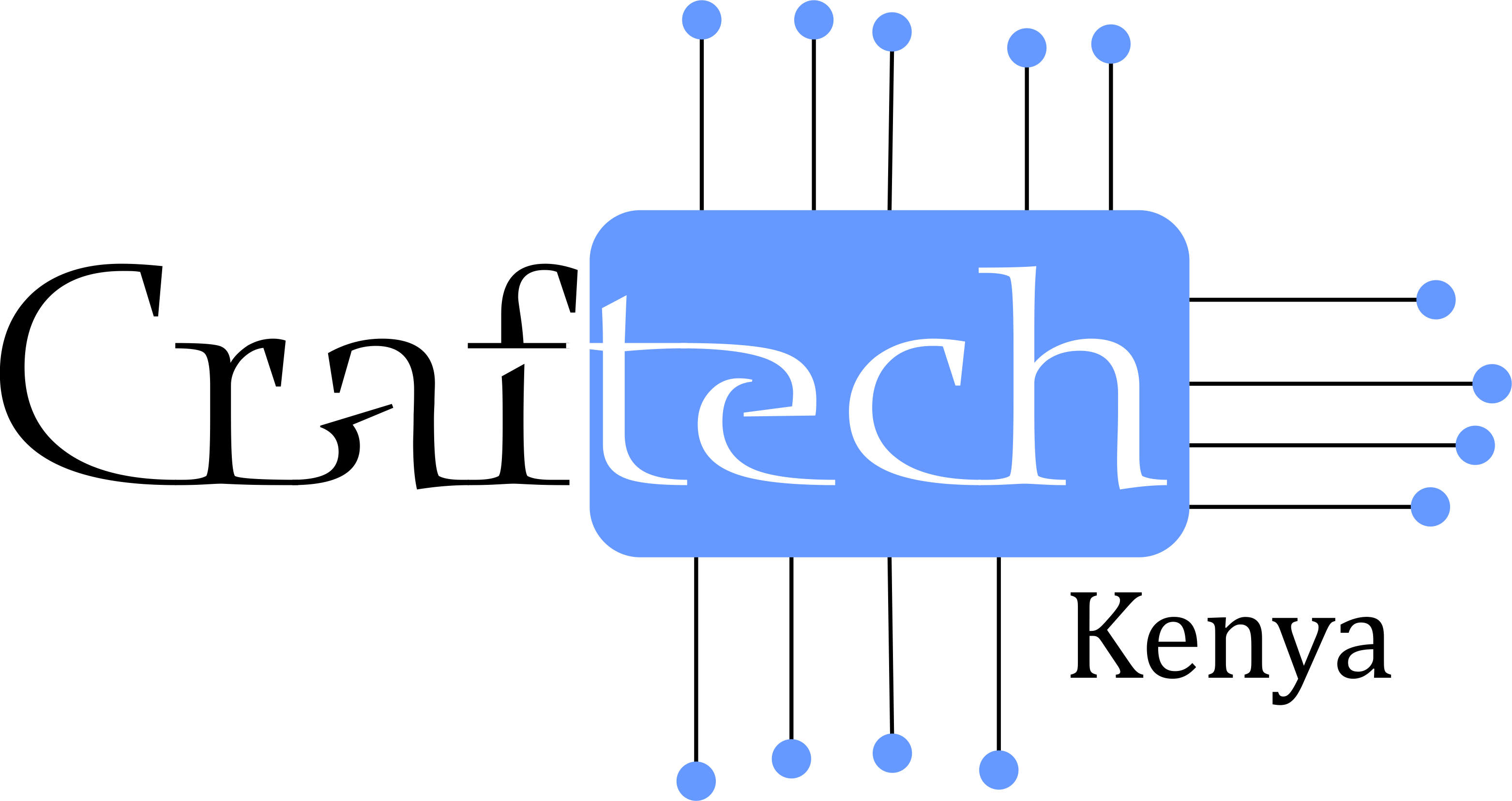 Craftech Kenya Craftech Kenya - Craftech Kenya Craftech Kenya (3124x1657)