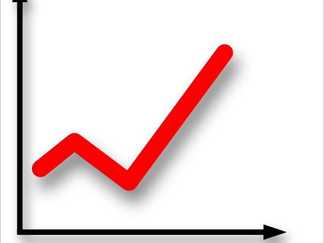 Charts Clipart Statistics - Clipart Graph (640x480)