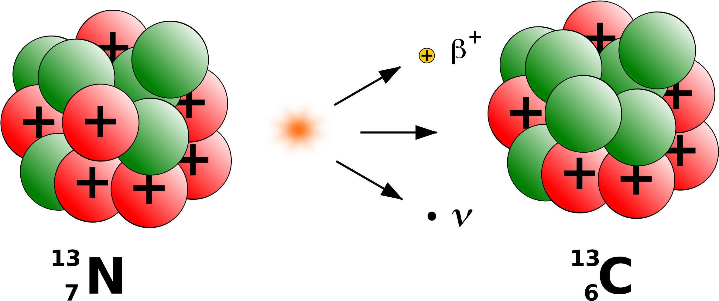 Big Image - Beta Decay Plus (2400x1140)