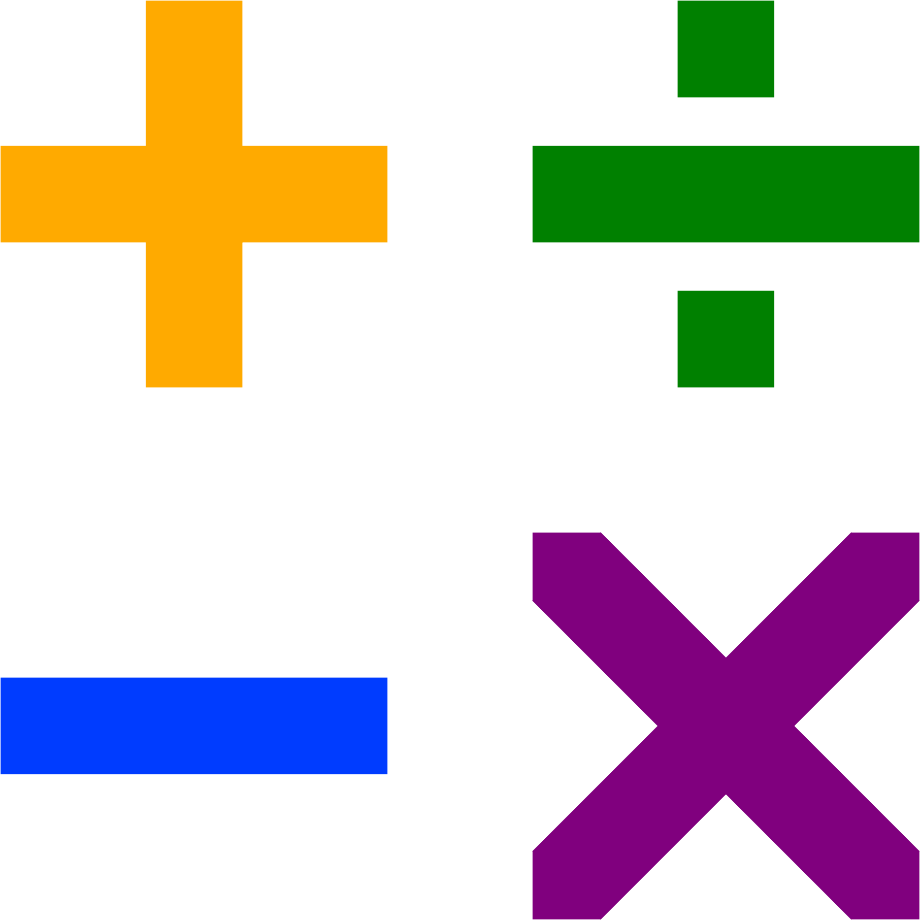 Addition Subtraction Multiplication Division (2000x2000)