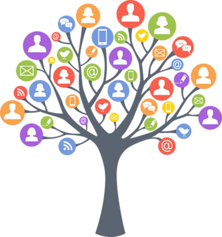 Understanding Your Digital Touchpoints - Communication Tree (750x799)