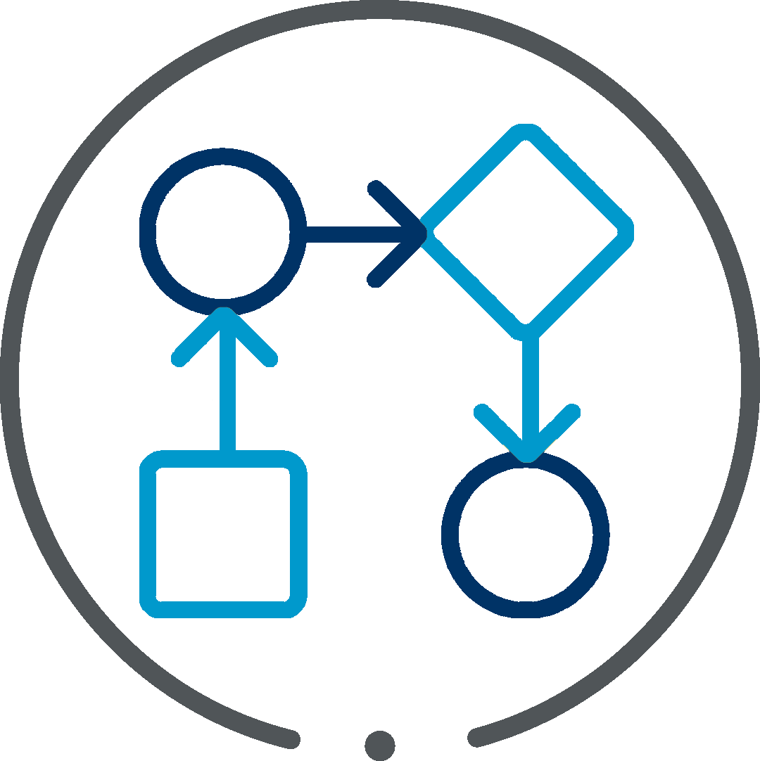 Implementing An Efficient Network To Streamline And - Planning And Design Icon (1080x1082)