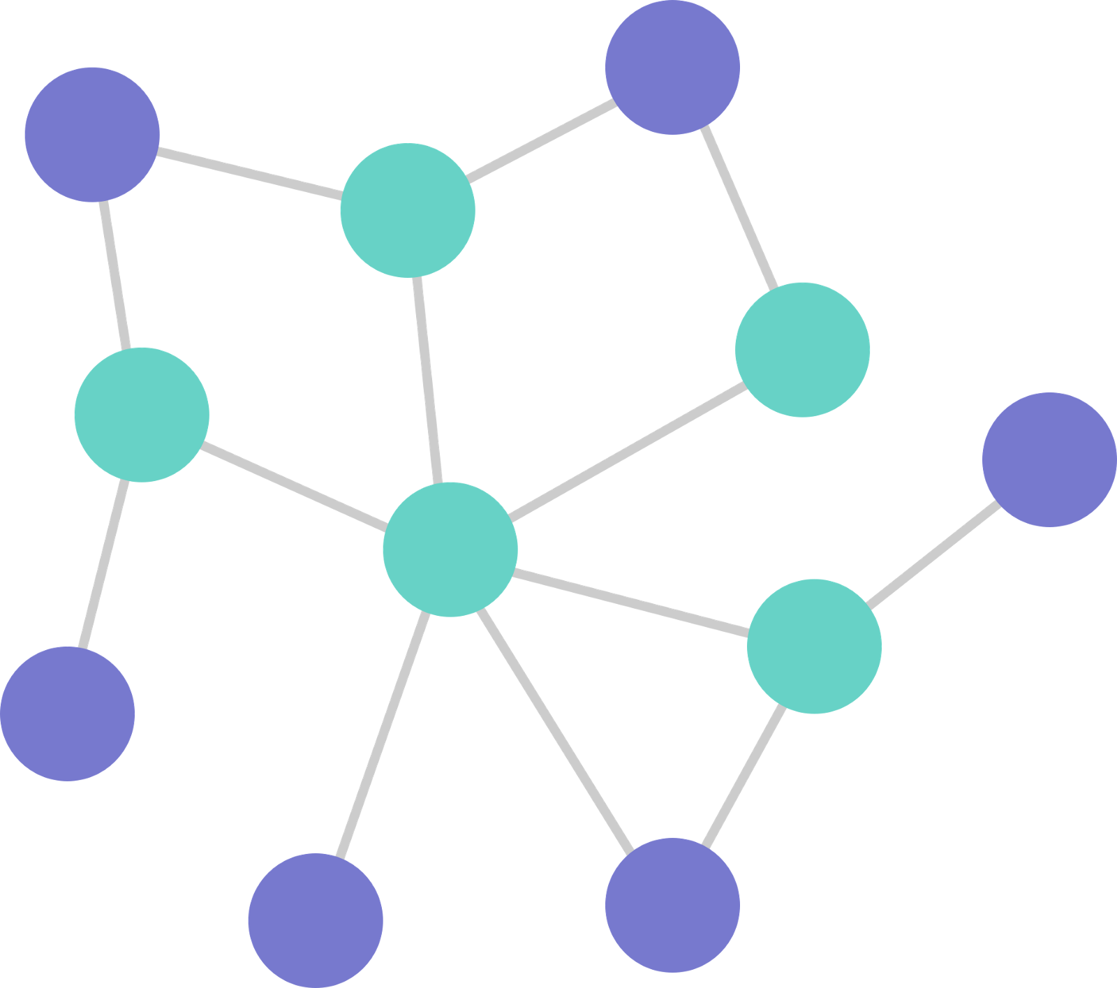 Explaining Graphql Connections Apollo The Circles In - Graph Nodes (1600x1415)