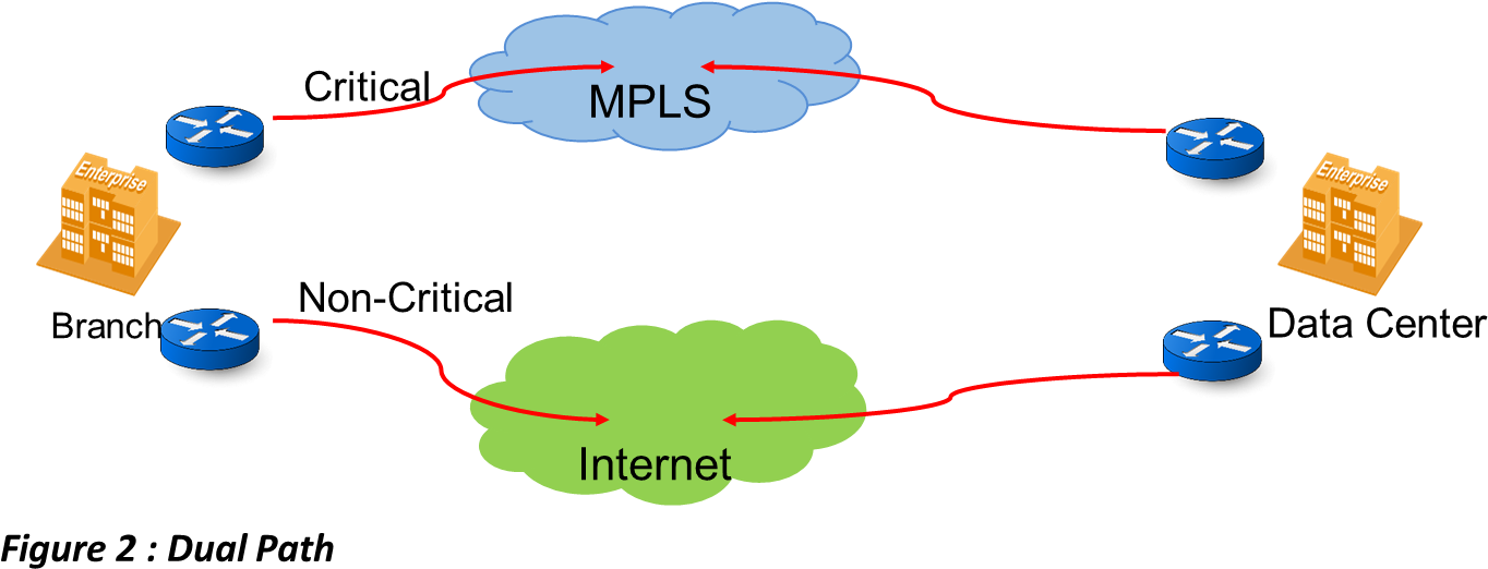 Image Title - Diagram (1411x547)