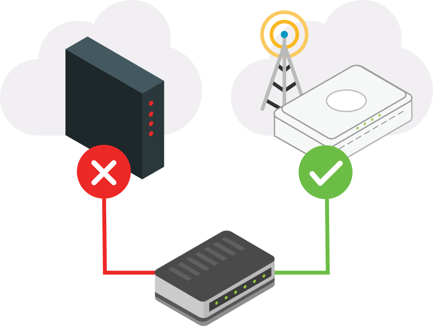 Network Failover Solution - Diagram (1389x1048)