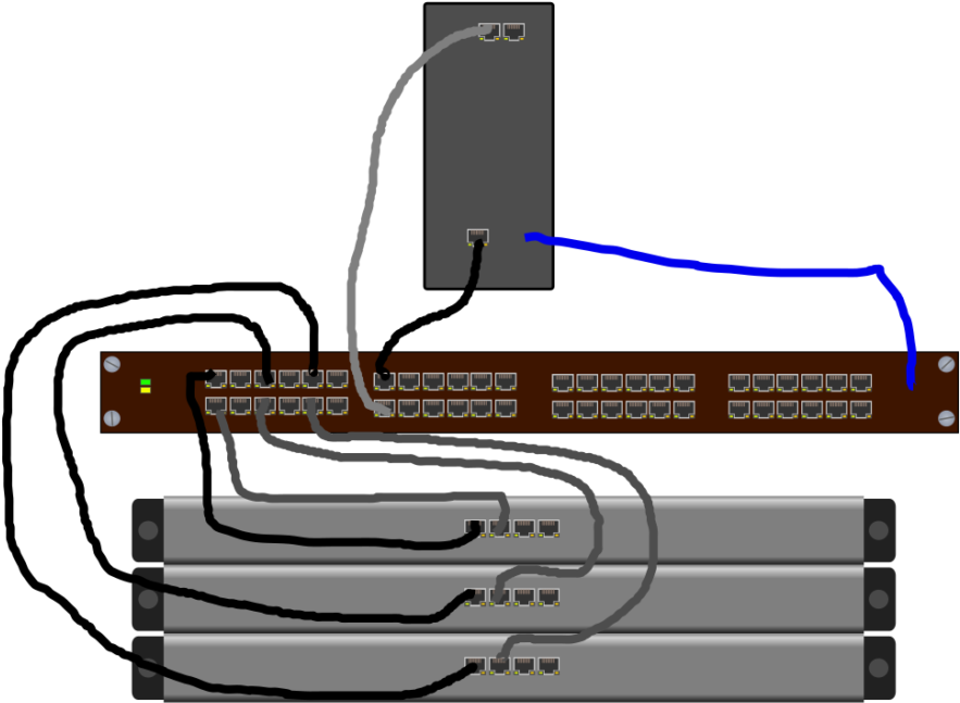 Power And Provisioning - Diagram (1024x724)