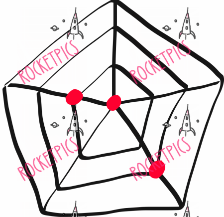 Network Diagram - Network Diagram (450x435)