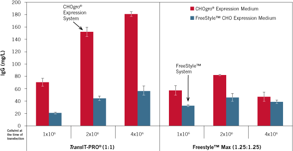612 X 324 1 - Diagram (612x324)