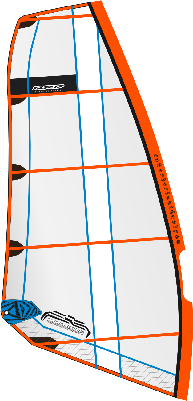Facebook Twitter Google Share - Sail (860x1416)