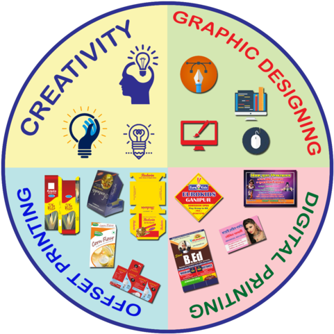 Graphic Designing - Wedding Ring (500x500)