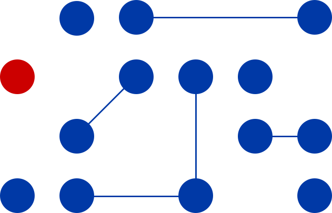 Required Courses - Circle (670x430)