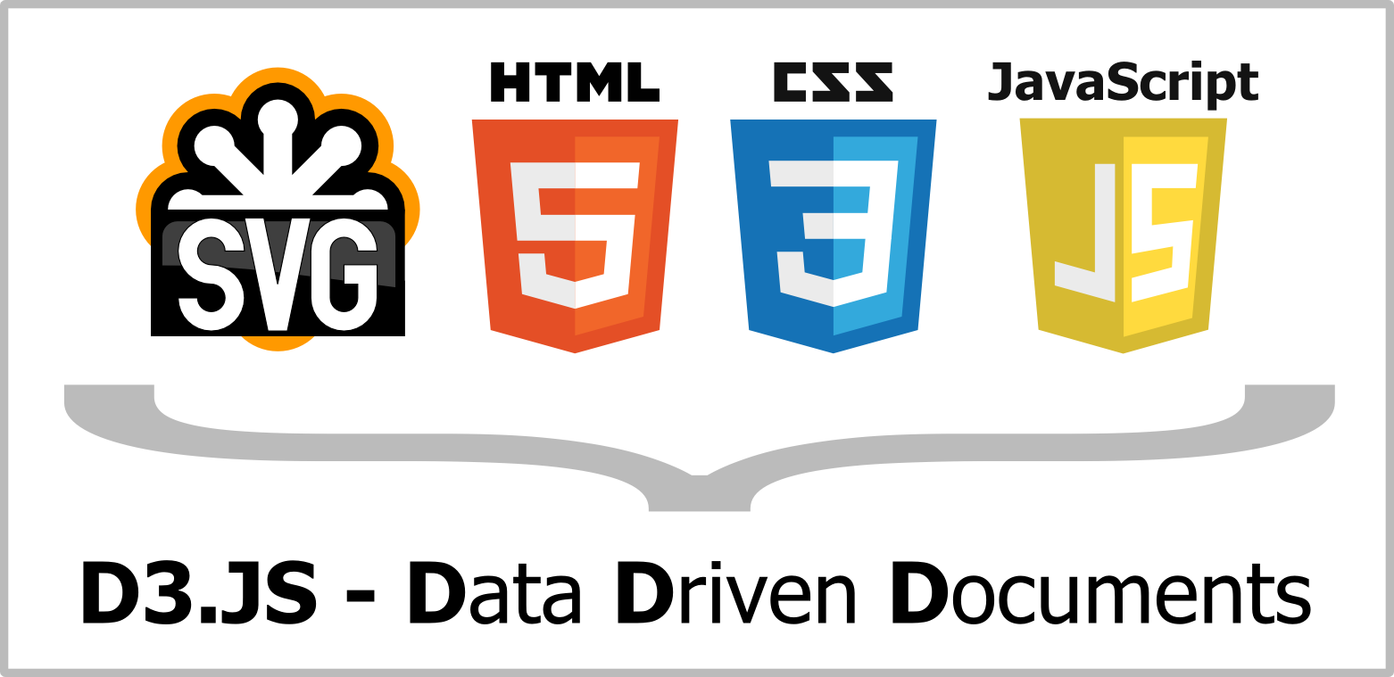 Web Designing (1562x759)