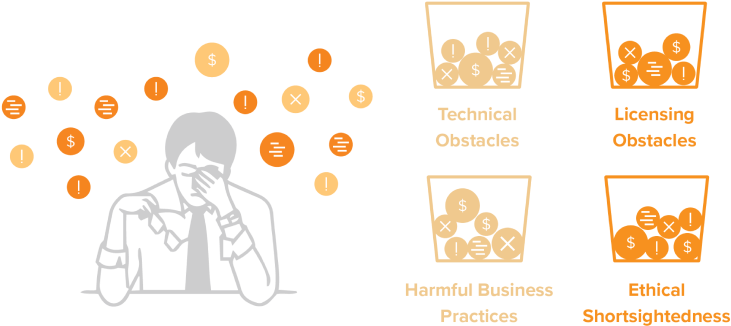 Process Real Time Data - Process Real Time Data (1920x417)