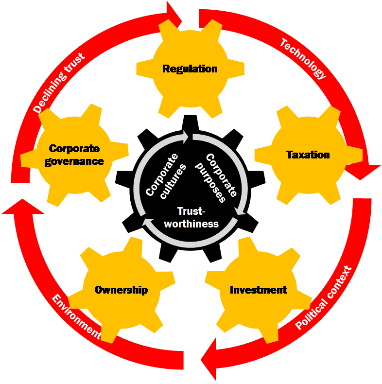 Objectives - Emblem (786x790)