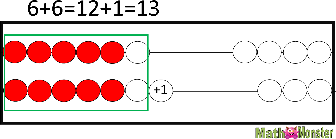 Double Plus - Diagram (1406x617)