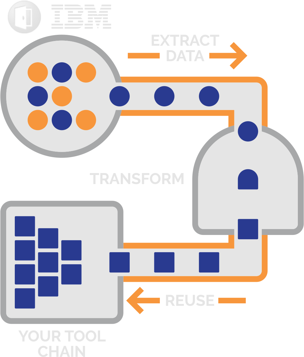 Ibm Clipart Computer Workshop - Ibm Clipart Computer Workshop (1135x1311)