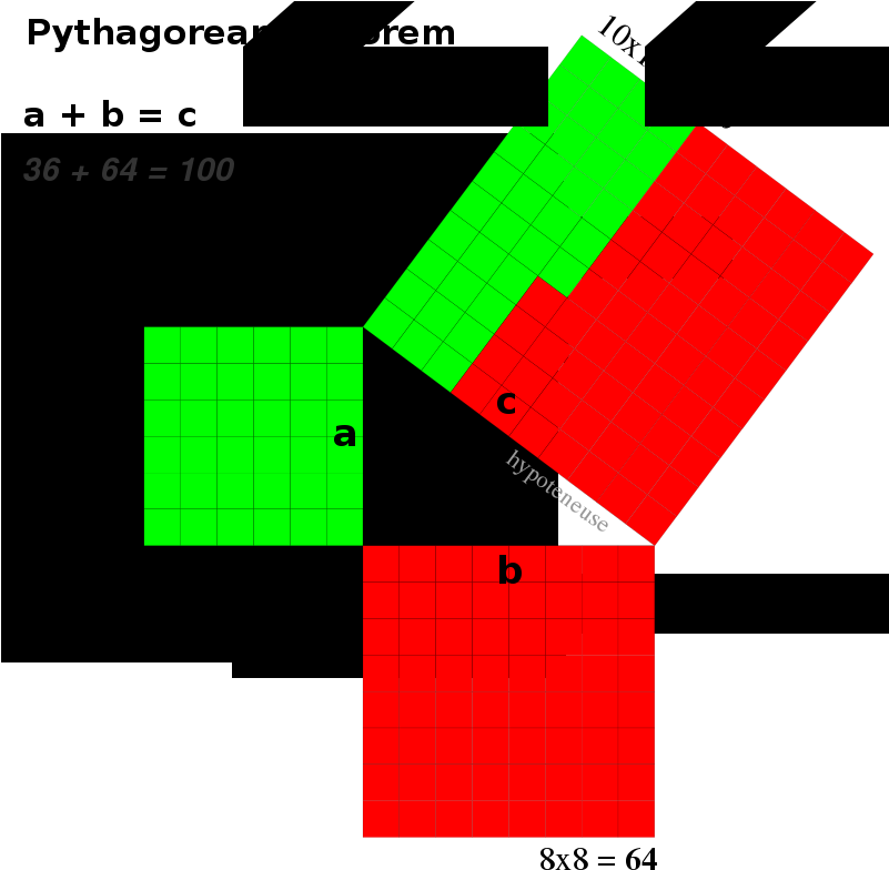 Diagram (800x800)